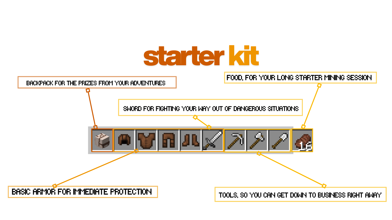 Starter Kit